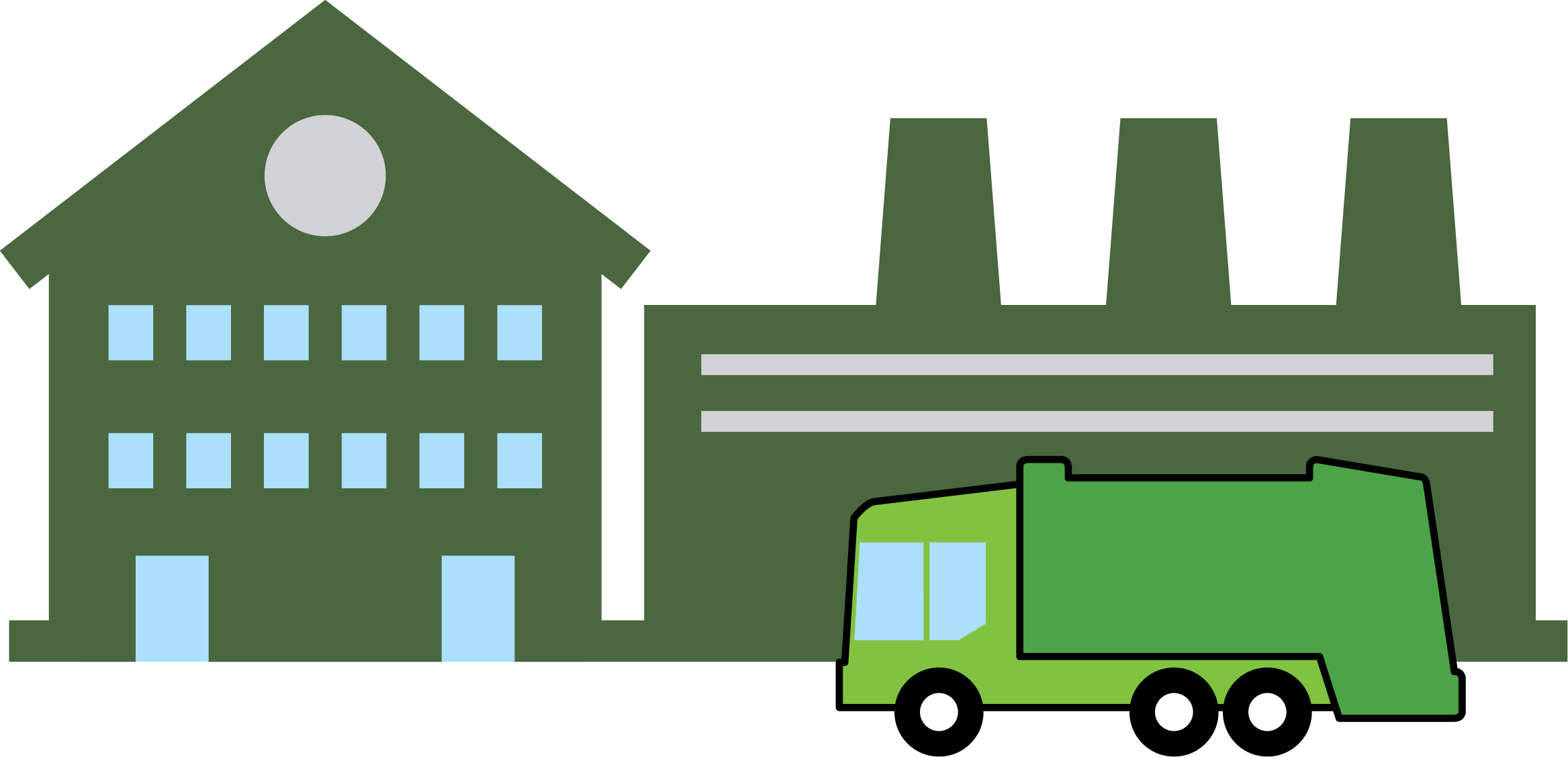 Waste treatment facility