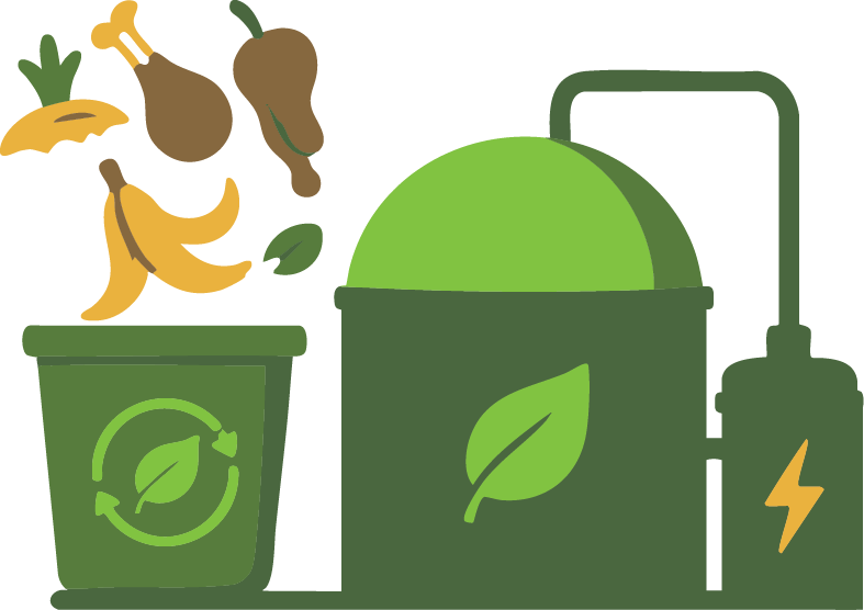 Anaerobic Digestion Facility